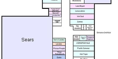 Karta Vancouvera, trgovački centar